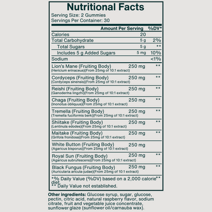 Mushroom Gummies